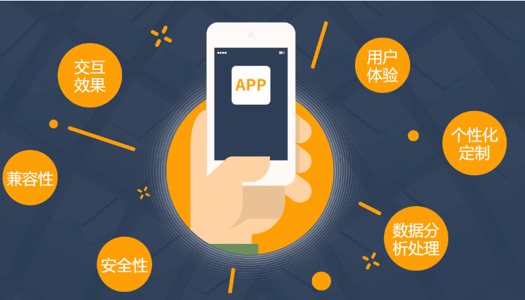 app定制开发